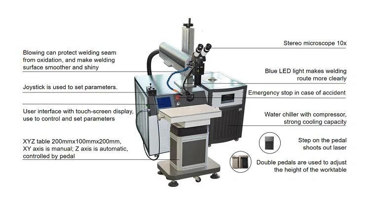 YAG Mold Laser Welding Machine for Mould Die Repair Metal Mould Laser Spot Welder Welding Equipment